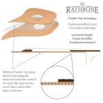 RATHBONE NO.2 - DOUBLE TOP - KOA